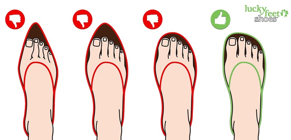 flip flops for bunion feet